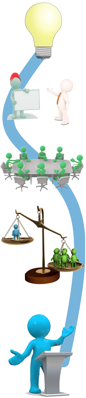 Path of an advisory action